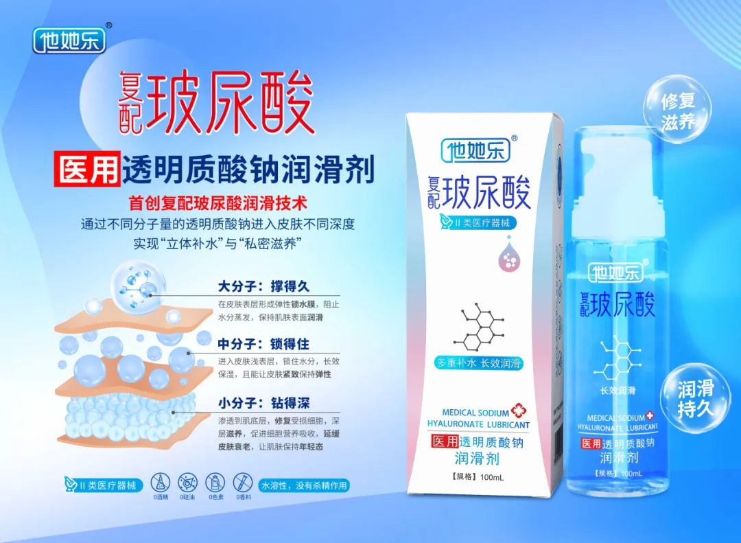他她樂復配玻尿酸潤滑液煥新上市，解鎖水潤舒適新境界2.jpg